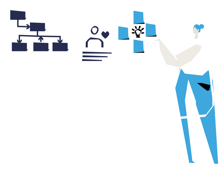 User Centric Design